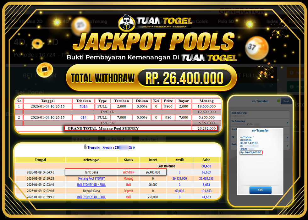 TUANTOGEL JACKPOT TOGEL SYDNEYRp26.400.000,- LUNAS  